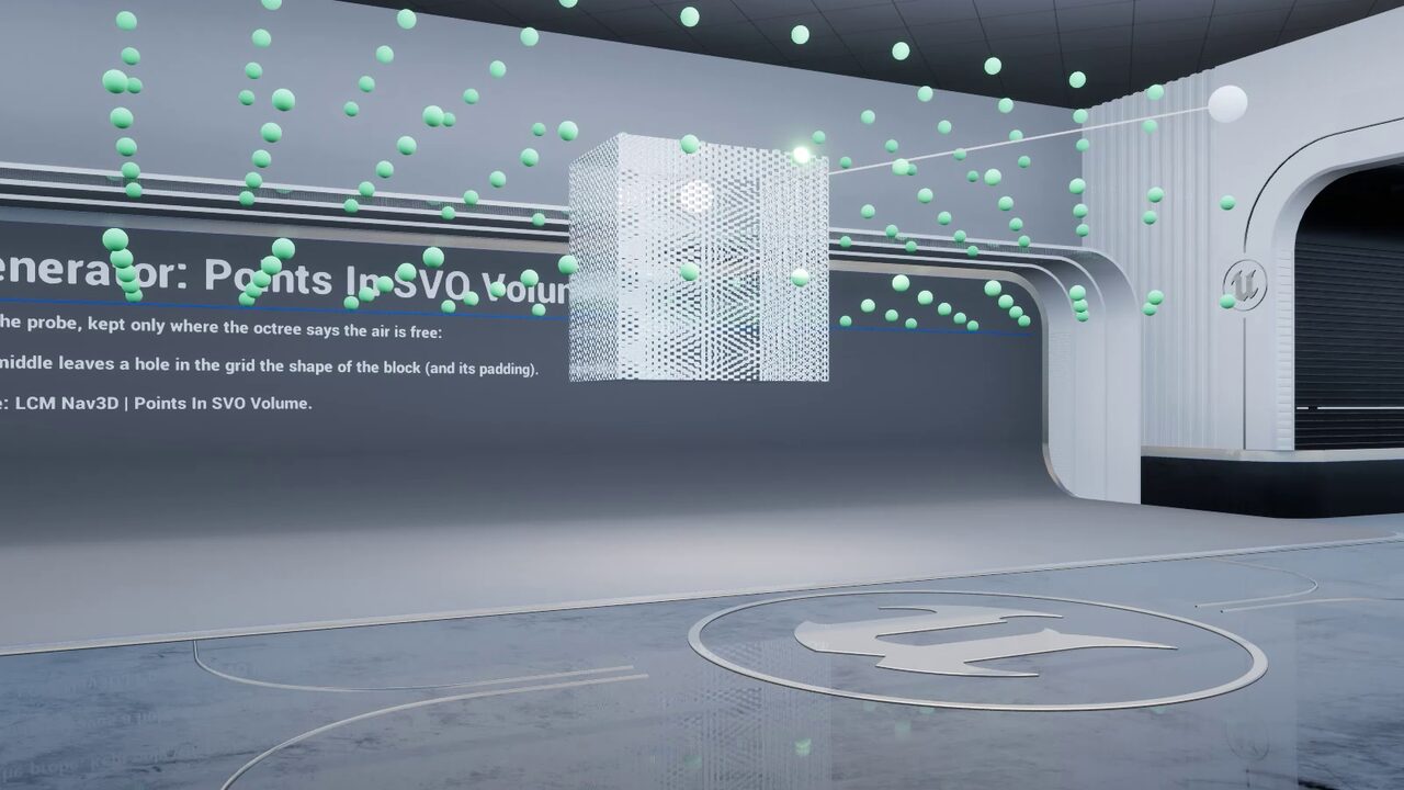 A true 3D EQS generator drawing scored candidate points throughout a navigation volume
