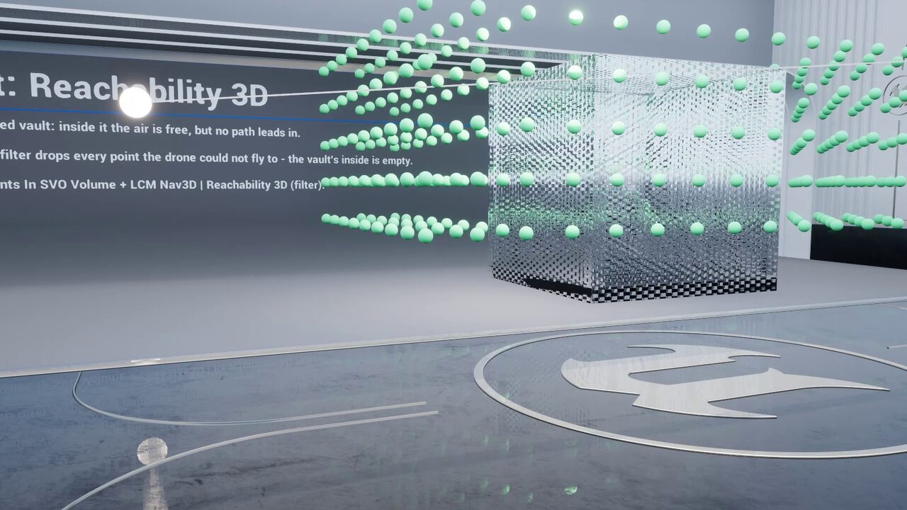 The Reachability 3D EQS test colouring points an agent can and cannot reach